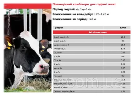 Готовий корм для телят та ягнят  30001 ВРХ 25 кг мішок