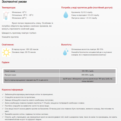 Комбікорм Purina для кролів без трав’яного борошна 25кг 40003 Пуріна